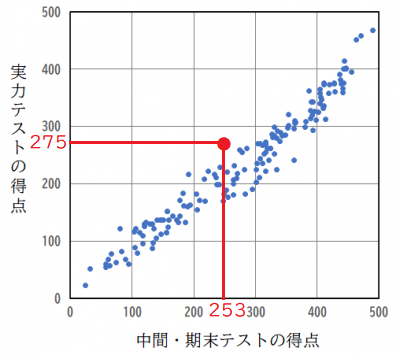 タイトルなし