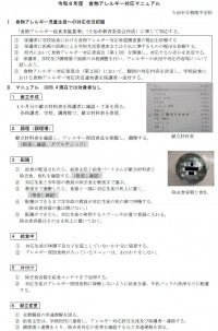 アレルギー対応マニュアル①
