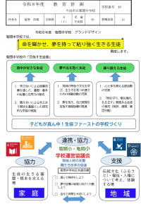 教育計画①